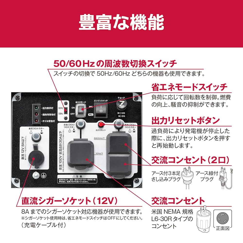 €€SKU スタンダード発電機 EF4 ブラック img_lineup_EF2300.jpg